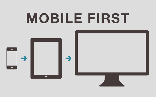 mobile first responsive wordpress design layouts